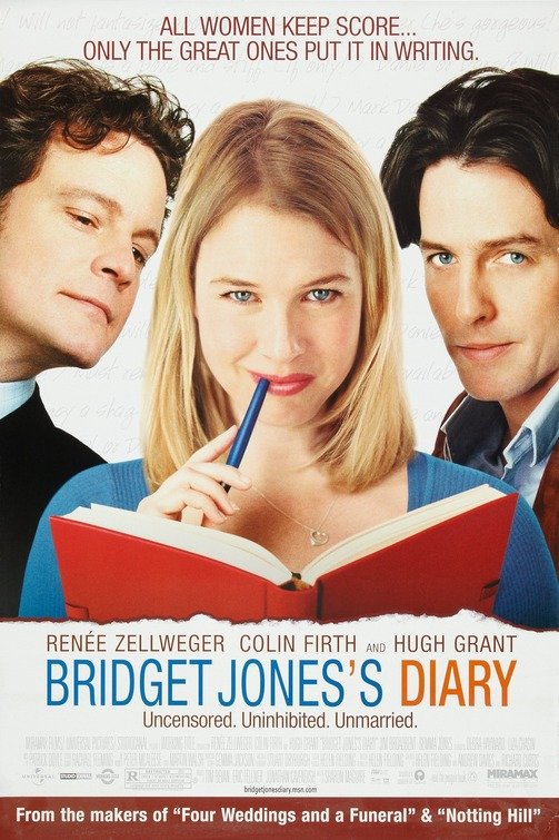 Bridget Jones’s Diary 2001 Hindi Dual Audio WEB-DL 720p – 1080p